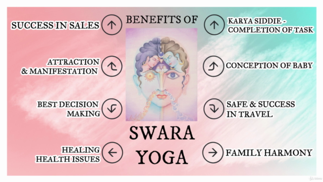 Swara Yoga - Screenshot_02