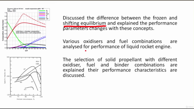 Fundamentals of Rocket Propulsion – Screenshot 3