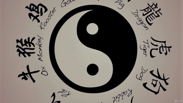 Sıfırdan Çince Öğreniyorum – Screenshot 1