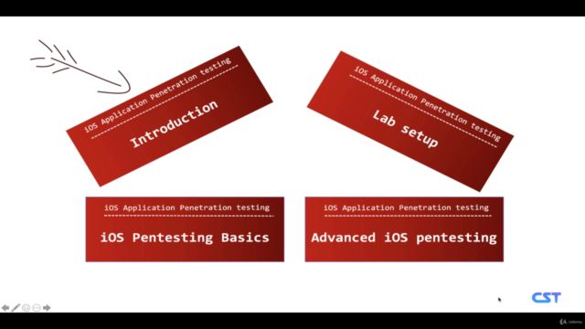 Hacking and Pentesting iOS Applications – Screenshot 1