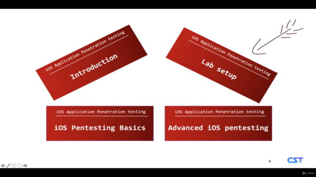 Hacking and Pentesting iOS Applications – Screenshot 2