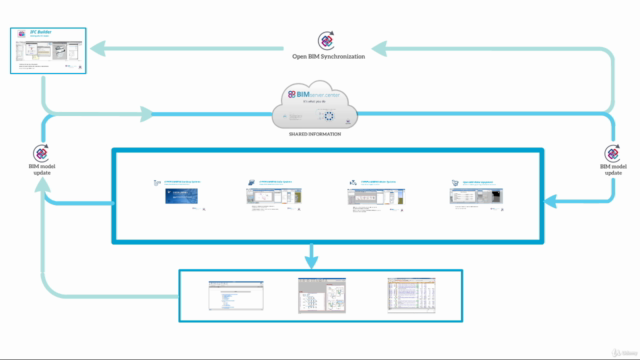 Proyectos de fontanería en Open BIM con CYPE – 2ªParte – Screenshot 3