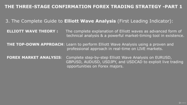 FOREX TRADING STRATEGY - The Three Stage Confirmation Part 1 – Screenshot 4