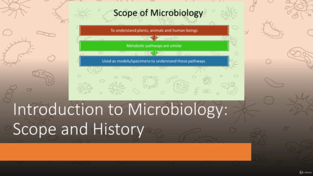 Microbiology : Introduction, Scope and History – Screenshot 2