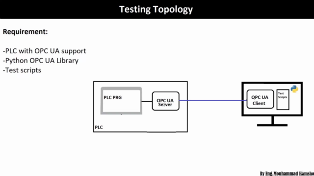 PLC - Python Automated Testing and OPC UA – Screenshot 4