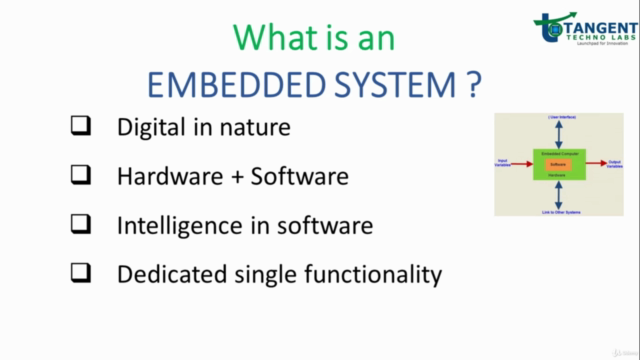 Embedded C for Professionals- Automotive / Industrial – Screenshot 1