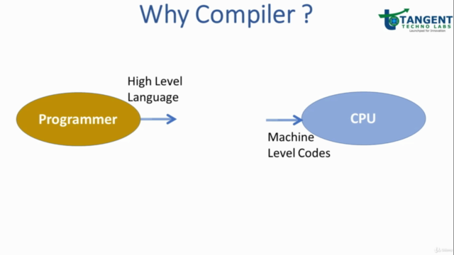 Embedded C for Professionals- Automotive / Industrial – Screenshot 3