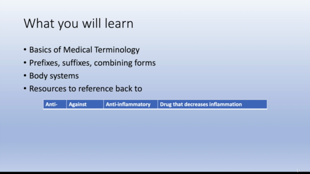 Medical Terminology Foundations – Screenshot 1