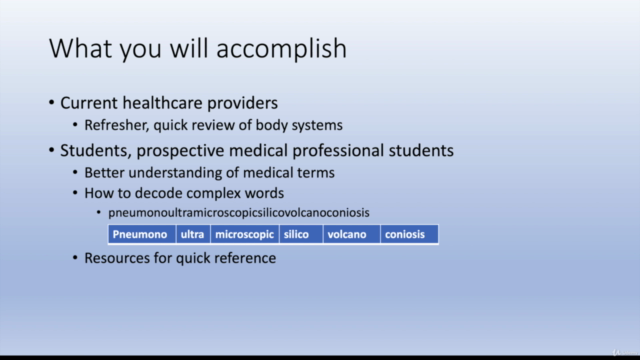 Medical Terminology Foundations – Screenshot 2