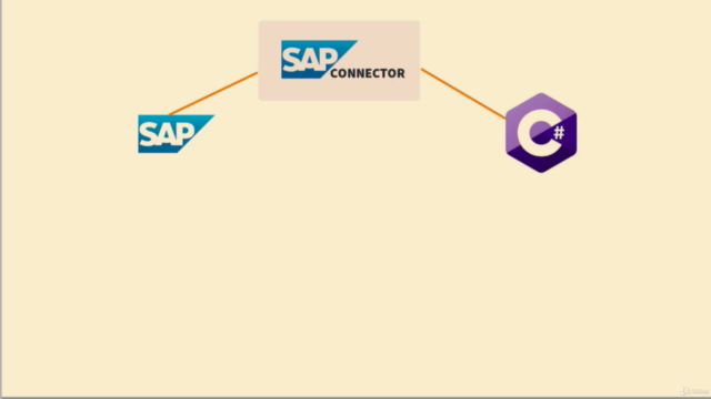 SAP Data in .NET C# through SAP Connector – Screenshot 2