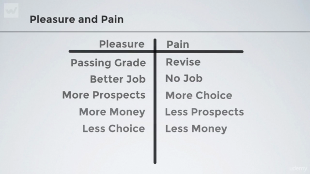 How to Become a Workplace Coach: Maximising Performance – Screenshot 2
