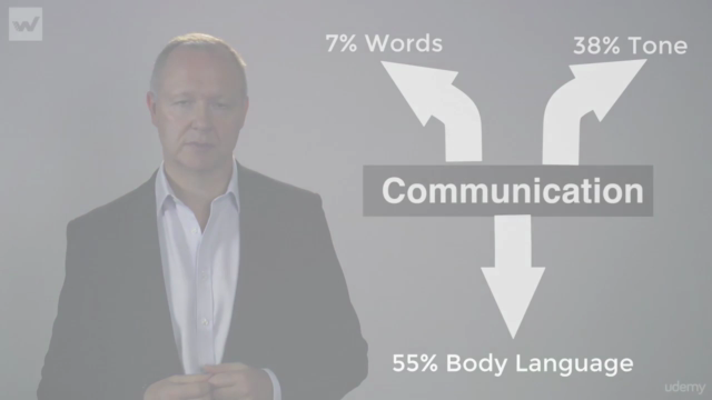 How to Become a Workplace Coach: Maximising Performance – Screenshot 4