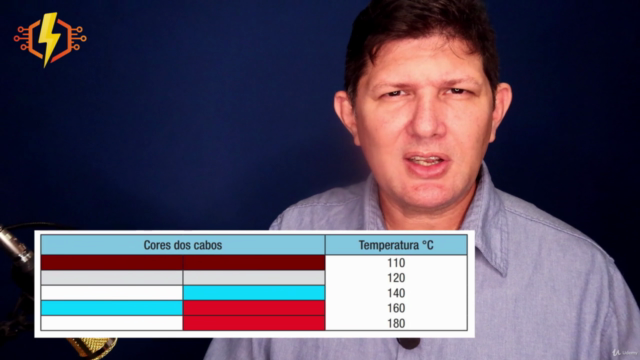 Especialização em Proteção Térmica p/ Motores Elétricos – Screenshot 4