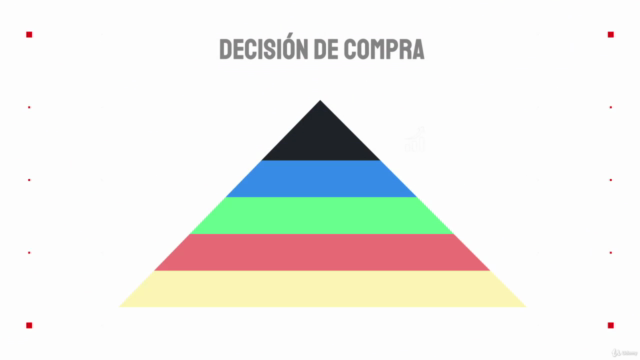 Copywriting Para Agentes De Bienes Raíces – Screenshot 2