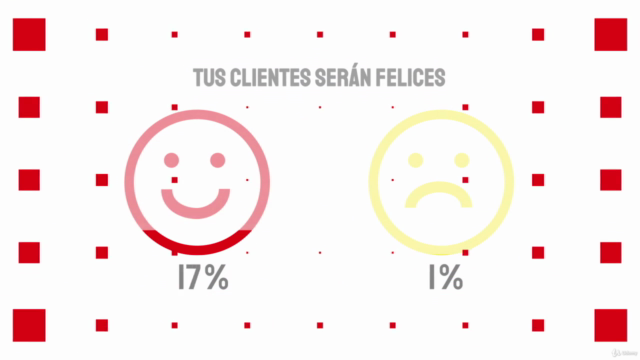 Copywriting Para Agentes De Bienes Raíces – Screenshot 4