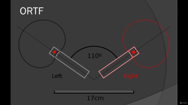 Game Audio 201: Advanced Sound Design & Recording Techniques – Screenshot 3