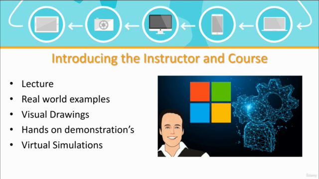 Microsoft Modern Windows Desktop Admin course with SIMS – Screenshot 1