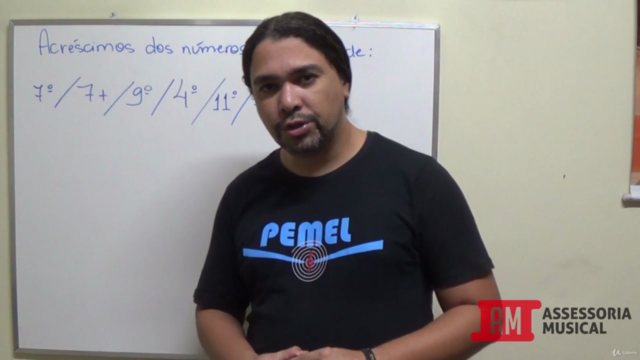Como fazer Acordes com 7+/11/ 9 no Violão – Screenshot 1