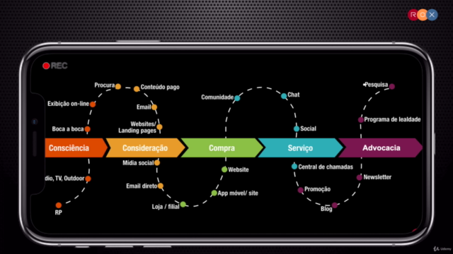 Como medir a Experiência do Cliente – Screenshot 3