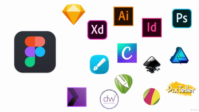 Learn Figma for Web Design, User Interface, UI UX in an hour – Screenshot 3