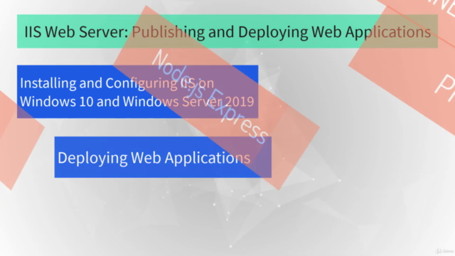 IIS Web Server: Publishing and Deploying Web Applications - Screenshot_03