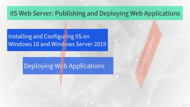 IIS Web Server: Publishing and Deploying Web Applications - Screenshot_04