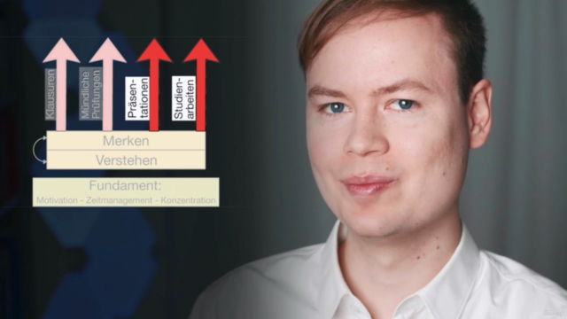 Mit Leichtigkeit erfolgreich Lernen: Schule, Studium & Beruf – Screenshot 2