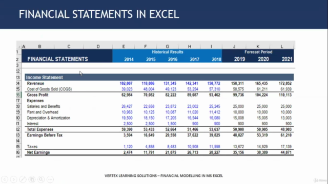 Financial Modelling in MS Excel - Screenshot_04