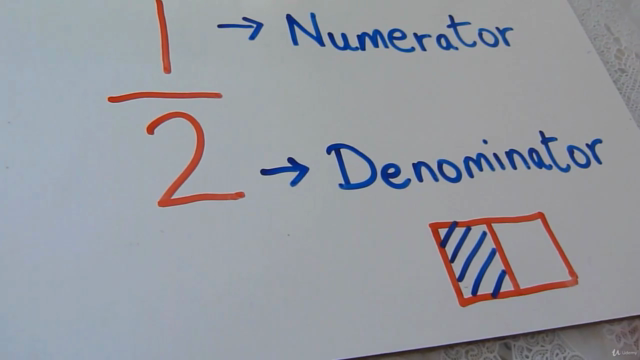 Master Maths Certification Numeracy Masterclass – Screenshot 3