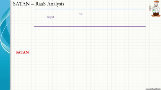 A Guide to Ransomware Protection – Screenshot 4