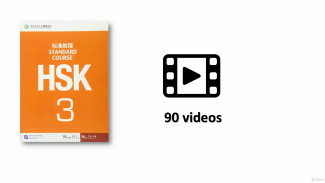 HSK 3 Standard Course Part A /Level B1 – Teacher Explanation – Screenshot 1