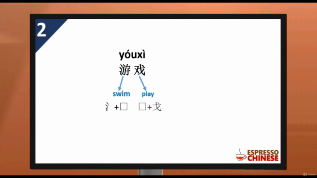 HSK 3 Standard Course Part A /Level B1 – Teacher Explanation – Screenshot 2