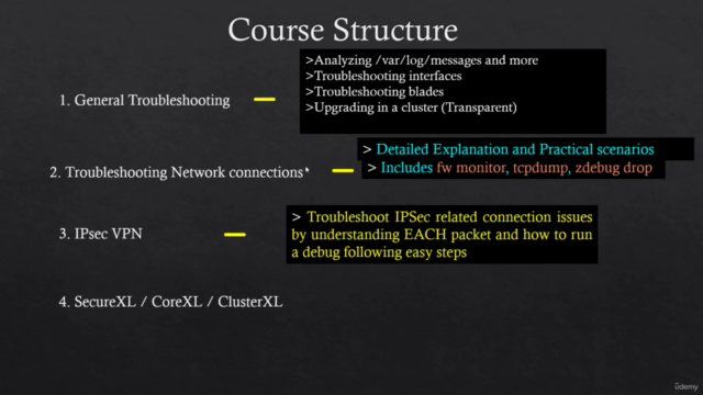Check Point Troubleshooting Course [for CCSE & CCTA] -2023 - Screenshot_03