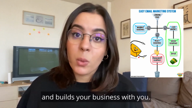 Email Marketing - AI Copywriting Growing Your E-mail Lists – Screenshot 3