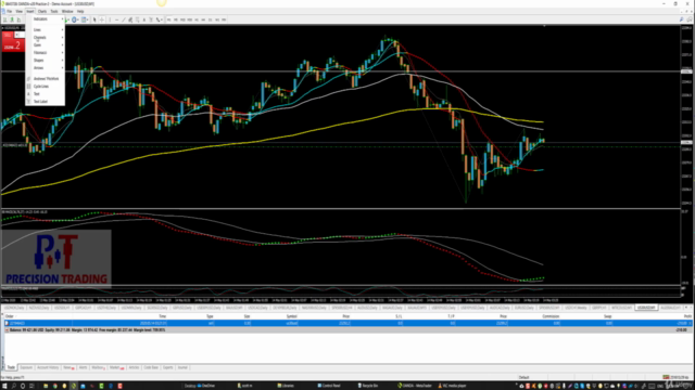 Futures/Currency/Commodity Trading Master Class – Screenshot 2