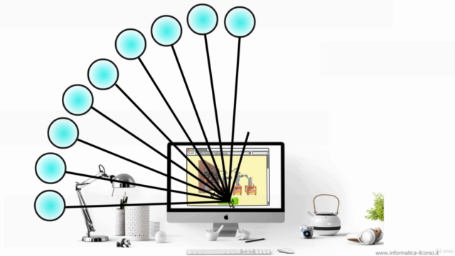 INFORMATICA DI BASE PER PRINCIPIANTI – Screenshot 2