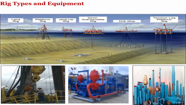 Basic Drilling Engineering (Arabic) أساسيات حفر آبار البترول – Screenshot 2