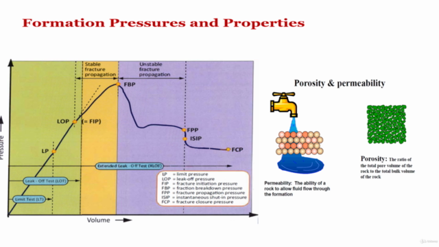 Basic Drilling Engineering (Arabic) أساسيات حفر آبار البترول – Screenshot 3