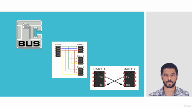 Microcontrôleur: Maîtriser les protocoles de communication – Screenshot 1