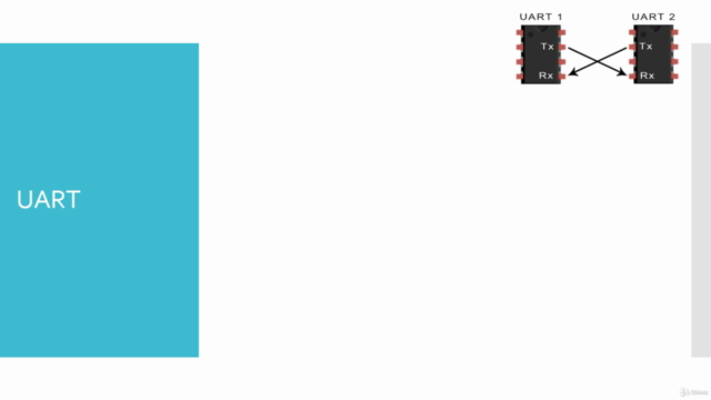 Microcontrôleur: Maîtriser les protocoles de communication – Screenshot 4