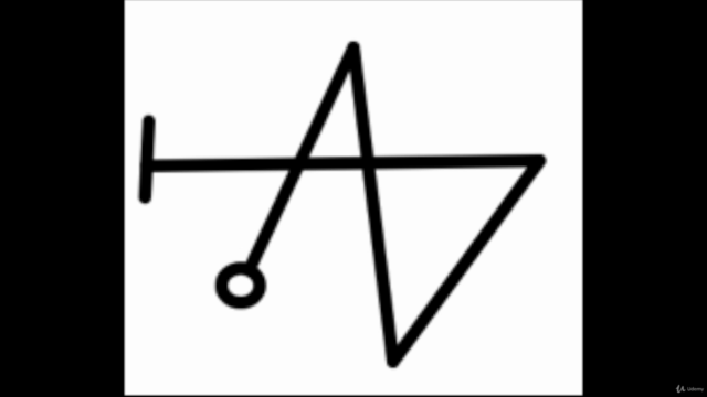 Magick 201: Handy Sigil Magick – Screenshot 1