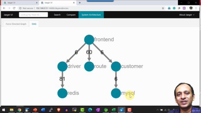 Jaeger - Distributed Tracing for Cloud Native Applications – Screenshot 3