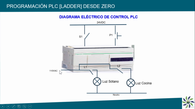 Programación PLC [Ladder] desde Zero – Screenshot 4