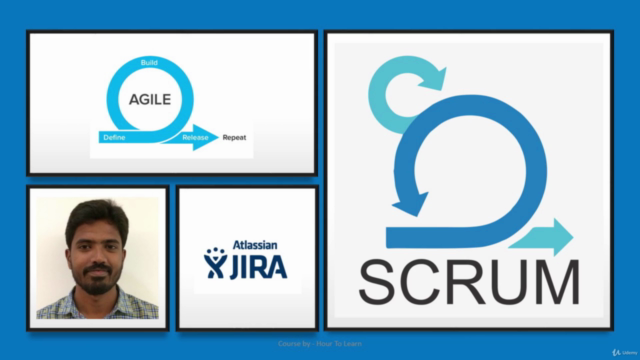 SCRUM BASICS- Intro to AGILE & SCRUM (Live Project Examples) – Screenshot 1