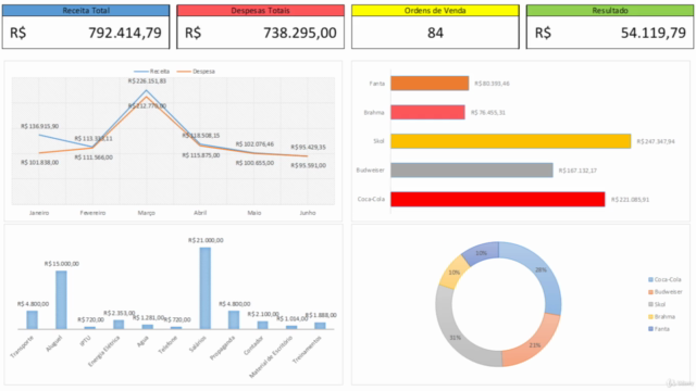 Excel Online - Planilha Financeira Como Fazer – Screenshot 2