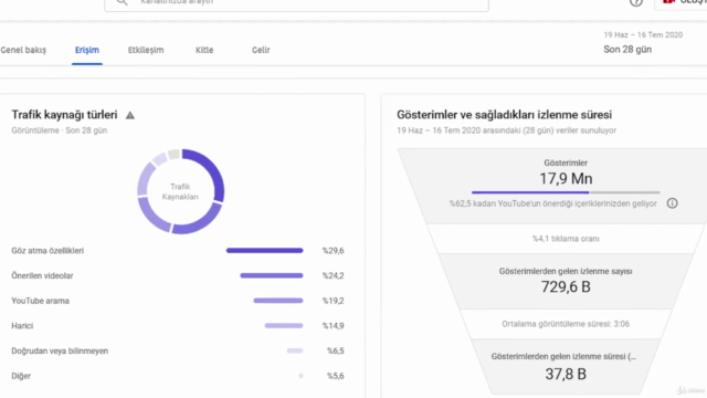 Yeni Başlayanlar için YouTube (Video Montaj Dahil) – Screenshot 1