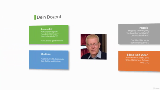 Praxiskurs Aktien und ETFs – Screenshot 4