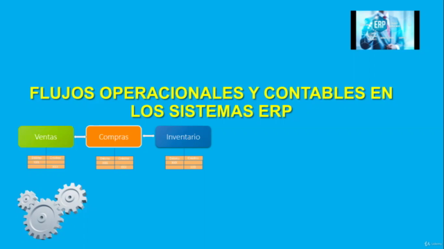 Aprende Flujo Operacional y Contable de un ERP. - Screenshot_01
