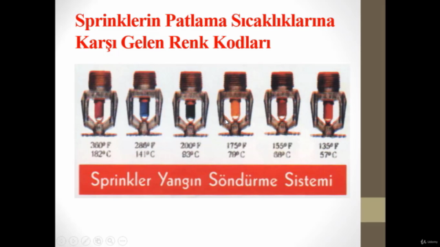 Teorik Yangın Eğitimi – Screenshot 3