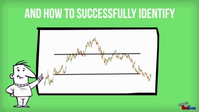 Technical Analysis 101: Master the Basics of Trading - Screenshot_03